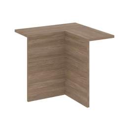 Накладка угловая высокая внутренняя О.R-NU.V.VNU L-R